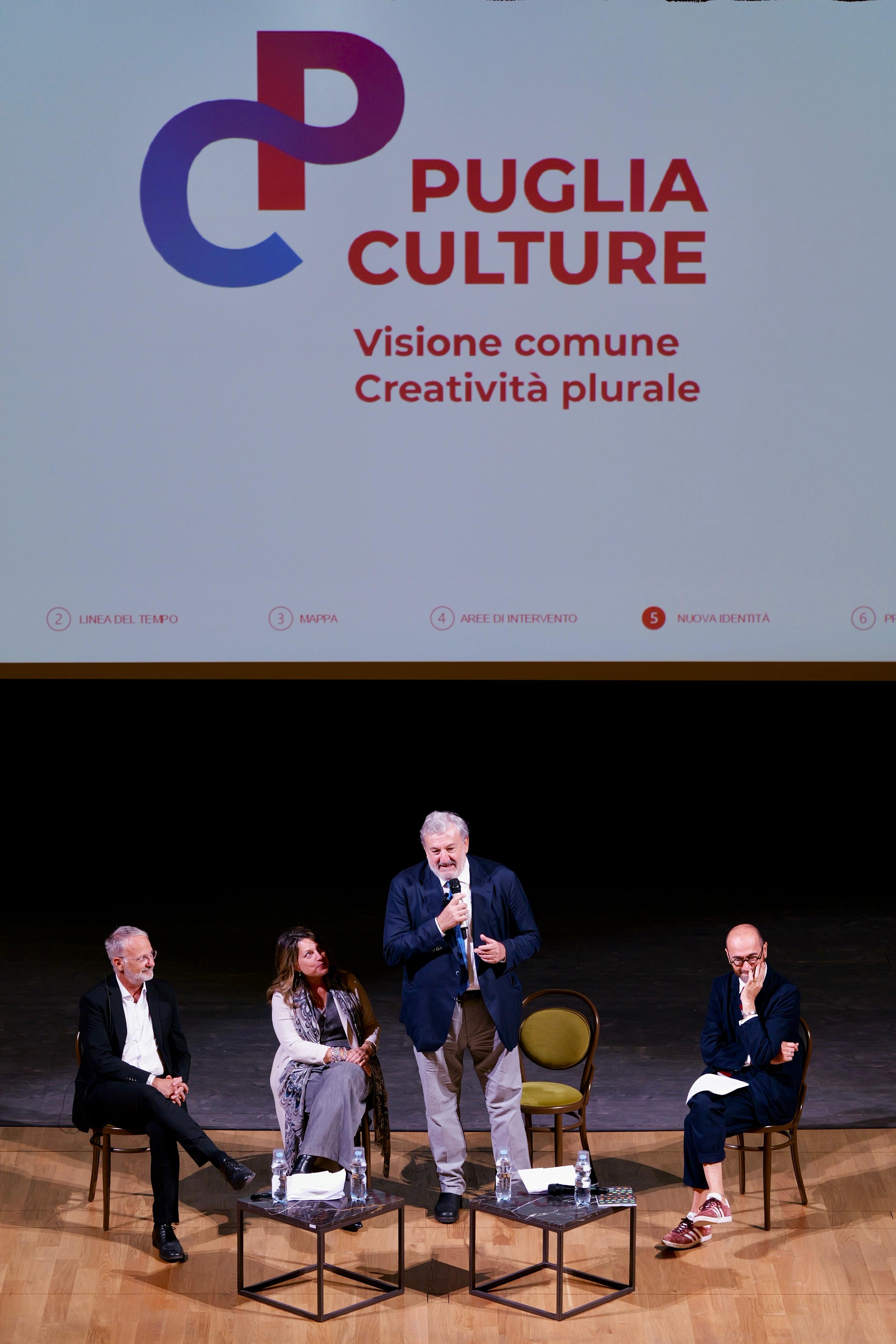 Galleria Teatro Pubblico Pugliese cambia nome: da oggi è 